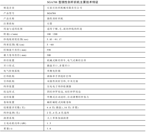 SGA型撓性劍桿織機(jī)