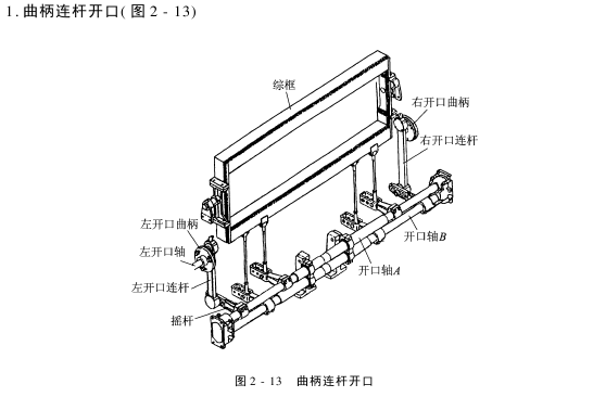 開口機(jī)構(gòu)