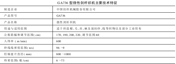 GA型撓性劍桿織機(jī)