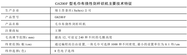 GF型毛巾布撓性劍桿織機(jī)