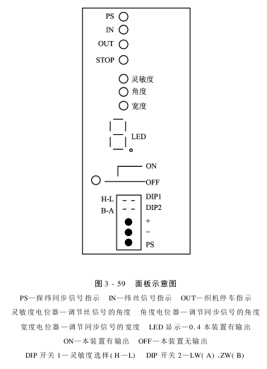 噴水織機(jī)光電探緯裝置