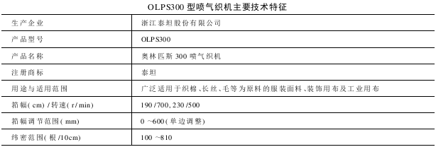 OLPS型噴氣織機(jī)