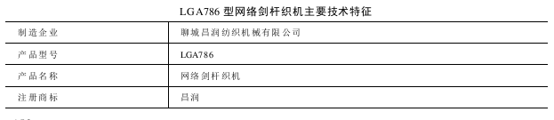 LGA型網(wǎng)絡(luò)劍桿織機(jī)