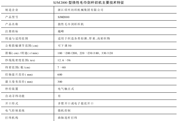 SJM型撓性毛巾劍桿織機(jī)