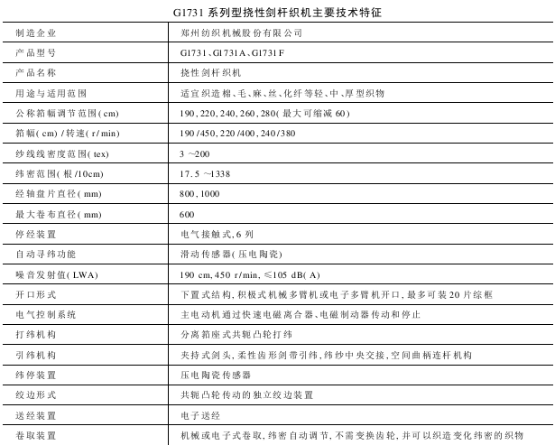 G型撓性劍桿織機(jī)