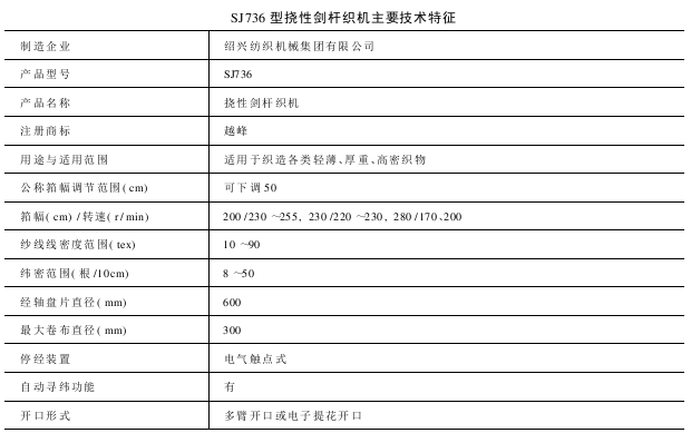 SJ型撓性劍桿織機(jī)