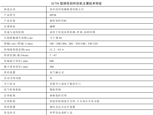 SJ型撓性劍桿織機(jī)