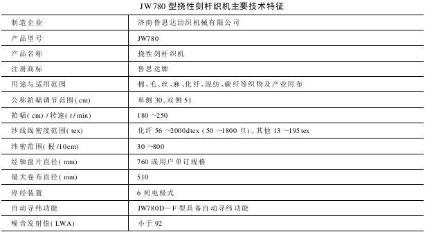 JW型撓性劍桿織機(jī)