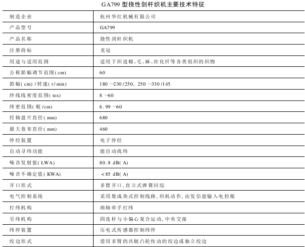 GA型撓性劍桿織機(jī)