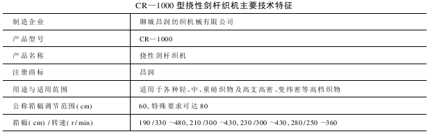 CR—型撓性劍桿織機(jī)