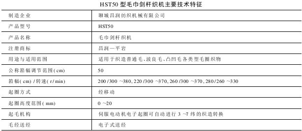 HST型毛巾劍桿織機(jī)