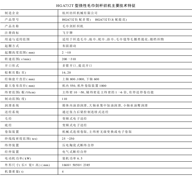 HGAT型撓性毛巾劍桿織機(jī)