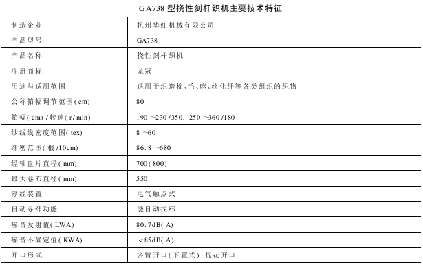 GA型撓性劍桿織機(jī)