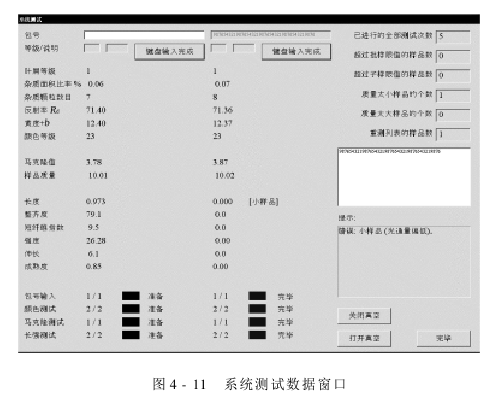 HVI的操作 系統(tǒng)測試