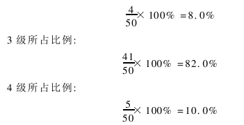 棉花品級檢驗 品級檢驗