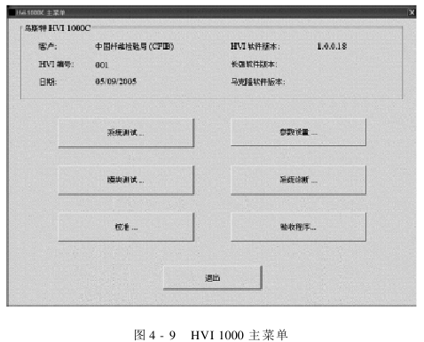 HVI的操作 概述