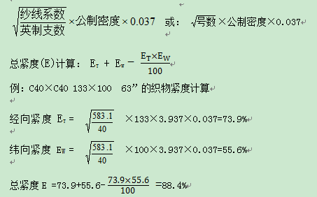 織物緊度