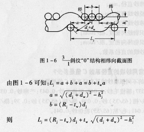 規(guī)則組織緊密結(jié)構(gòu)織物各結(jié)構(gòu)相的經(jīng)向緊度值E'J與緯向緊度E'W值各如何?