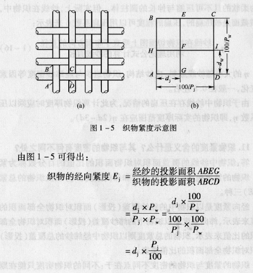 .織物緊度值如何計(jì)算?