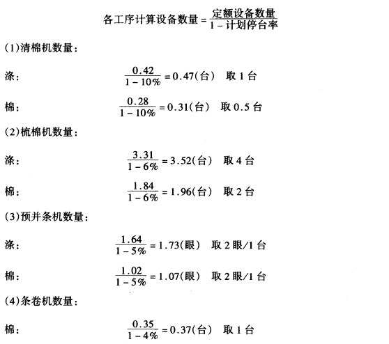 紡紗設(shè)備配備計(jì)算以J×J滌/棉紗為例