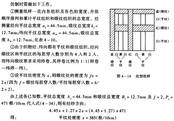 仿制法例