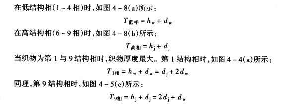 織物的厚度