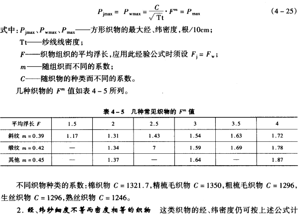 經(jīng)驗公式法