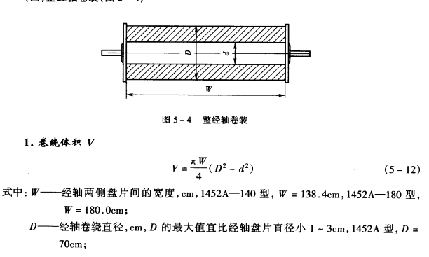 整經(jīng)軸卷裝