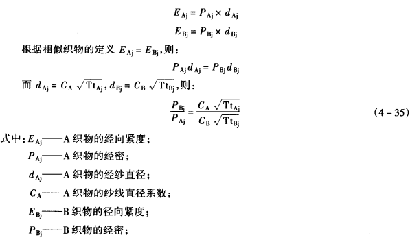 相似織物設(shè)計法