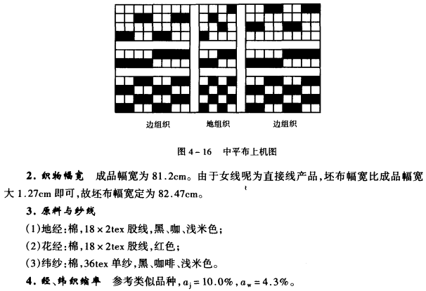 色織物規(guī)格設(shè)計(jì)與計(jì)算-試設(shè)計(jì)格子女線呢