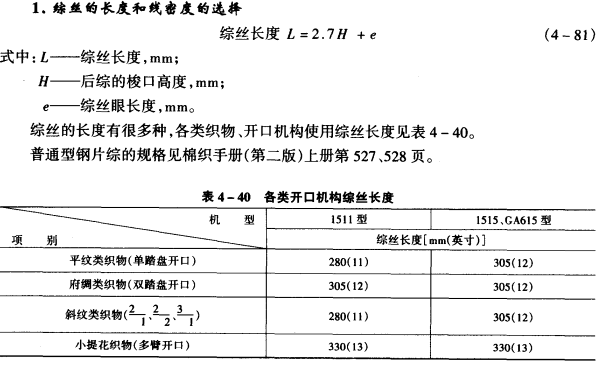 綜筘經(jīng)停片的選擇與計(jì)算