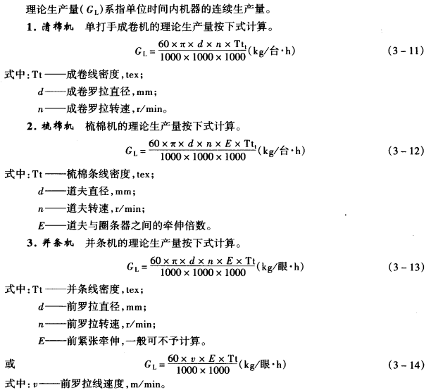 理論生產(chǎn)量