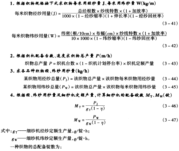 紗錠分配計算