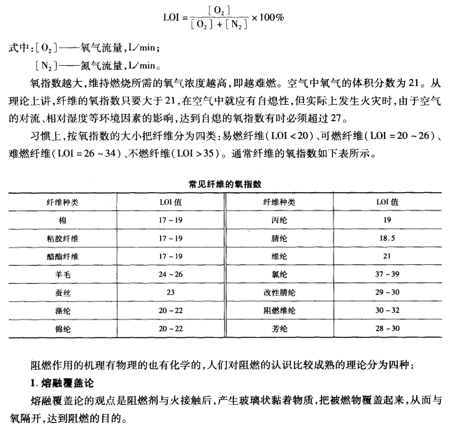 燃燒的實(shí)質(zhì)和阻燃機(jī)理