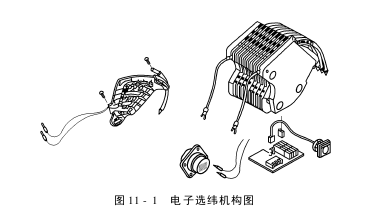 電子選緯裝置的種類和技術(shù)性能