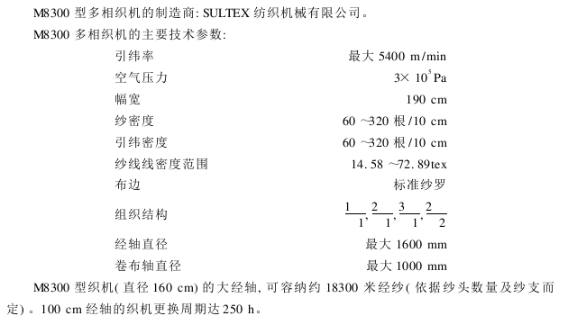 M型多相織機(jī)的生產(chǎn)企業(yè)與主要技術(shù)參數(shù)