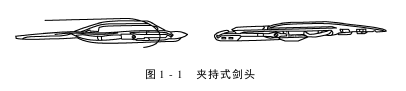 引緯機構—劍桿引緯的引緯器件