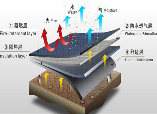 秋季滌綸服裝面料成交小幅增長